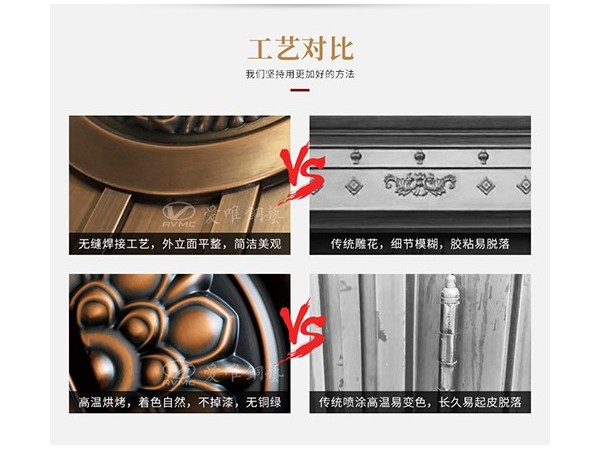 別墅愛(ài)唯銅藝品牌 愛(ài)唯銅門為何如此受歡迎？